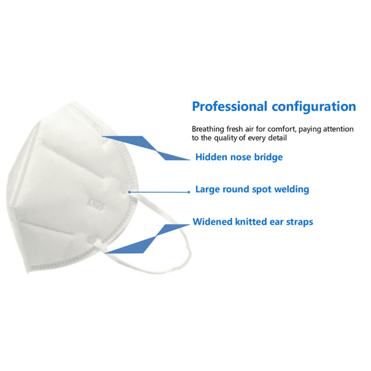 DR. Wayne 20 Pack -Disposable cloth KN95 Facemask Breathing protection