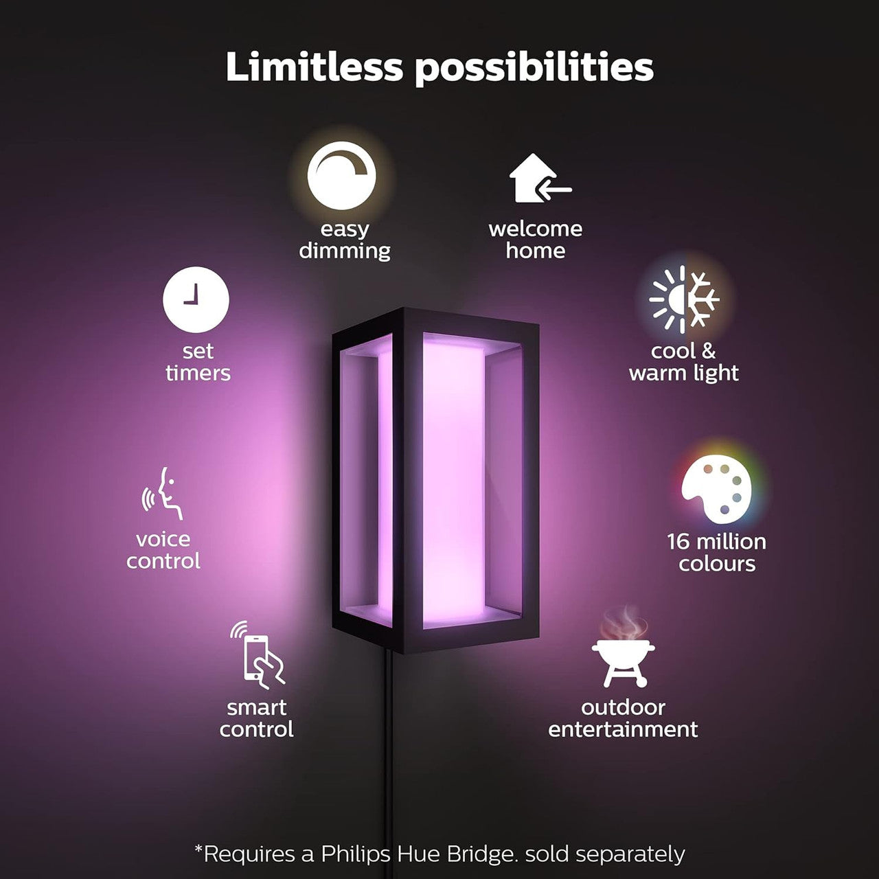 Philips Hue Impress Outdoor Wall light Black 1745930V7