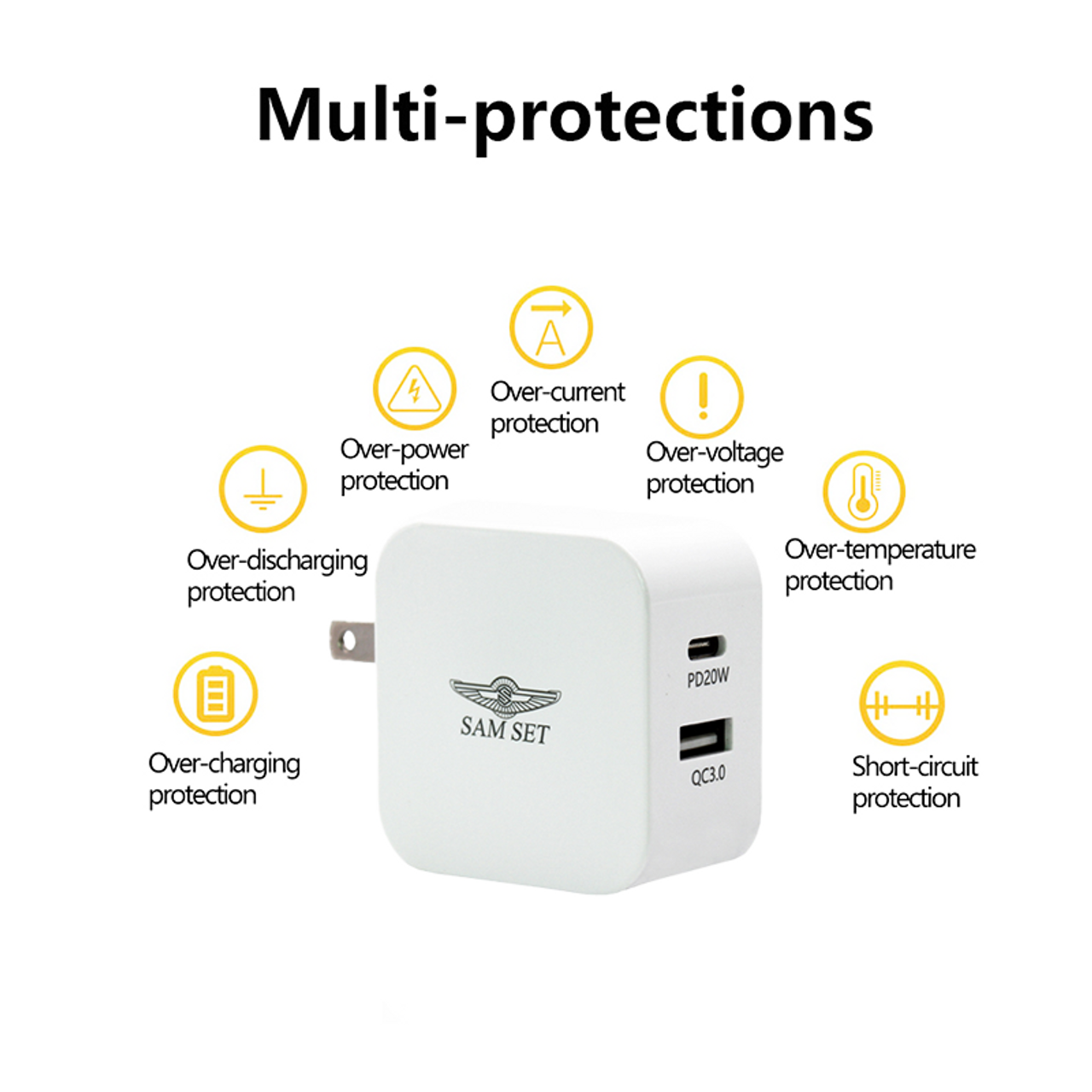 SAM SET USB C QC 3.0 Dual Port 20W Fast Wall Charger Foldable Plug Portable Travel Power Adapter Compatible with iPhone 12/12 Mini/12 Pro Max/11/Pro Max/XS/XR/X,iPad,AirPods,Samsung,Pixel and More