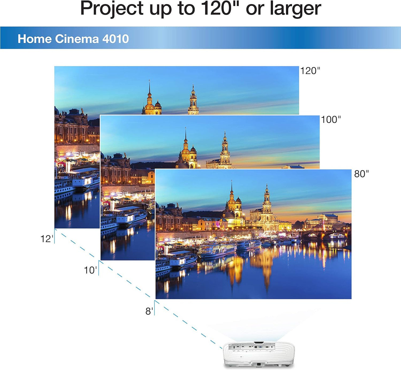 Epson Home Cinema 4010 4K PRO-UHD (1) 3-Chip Projector with HDR LN