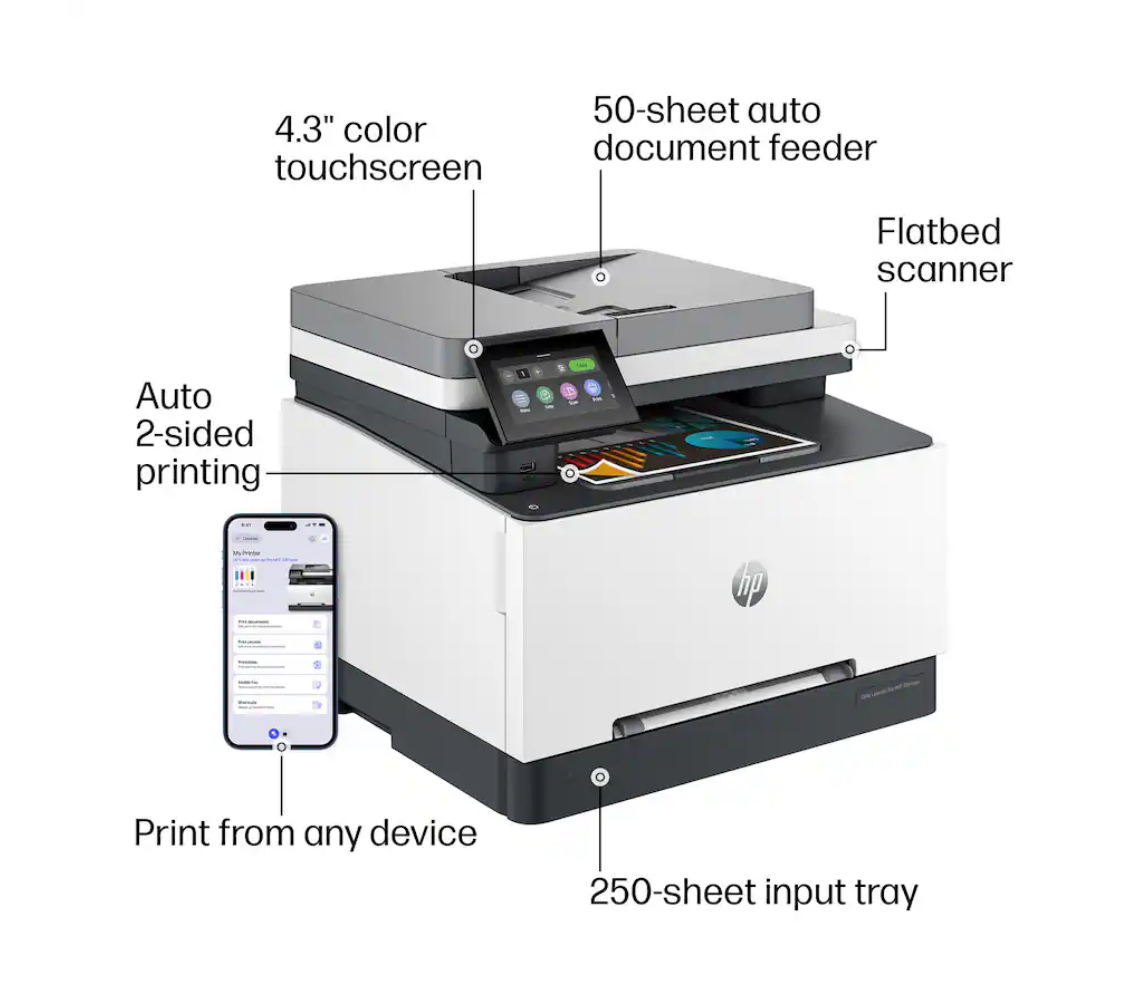 HP - LaserJet Pro MFP 3301sdw Wireless AI-Enabled Color All-in-One Laser Printer - White