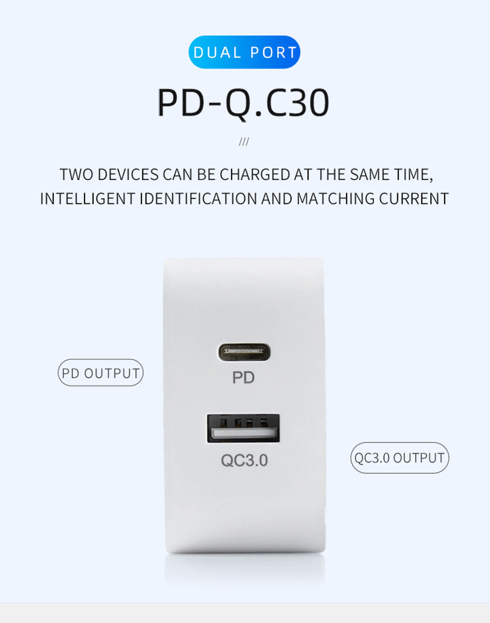 SAM SET USB C QC 3.0 Dual Port 20W Fast Wall Charger Foldable Plug Portable Travel Power Adapter Compatible with iPhone 12/12 Mini/12 Pro Max/11/Pro Max/XS/XR/X,iPad,AirPods,Samsung,Pixel and More