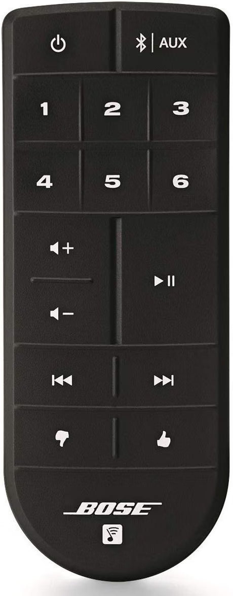 Bose SoundTouch 20 Series III remote control